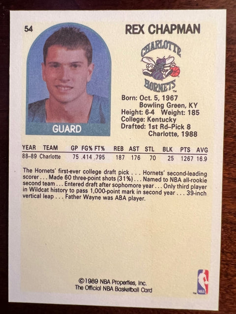 1989-90 Hoops #54 Rex Chapman Charlotte Hornets